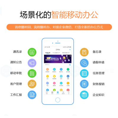 鹽城小程序定制_軟件開發公司_軟件應用開發價格