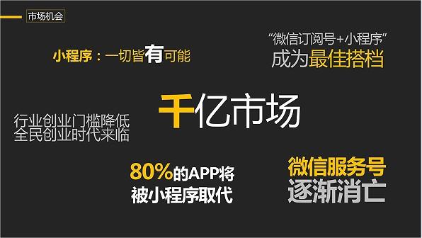 「圖」北京微動(dòng)九州 小程序開發(fā) 小程序定制開發(fā)-北京網(wǎng)站建設(shè)推廣