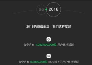 天隆網絡談微信小程序的定制開發
