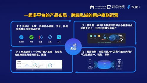 數據時代的產品經理,通過這些能力站上c位