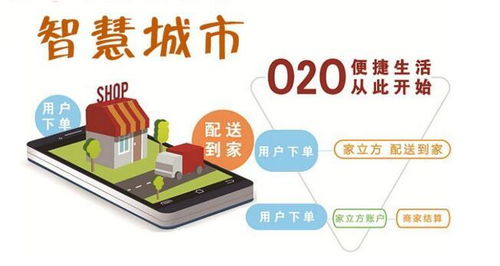 同城服務微信小程序開發(fā)