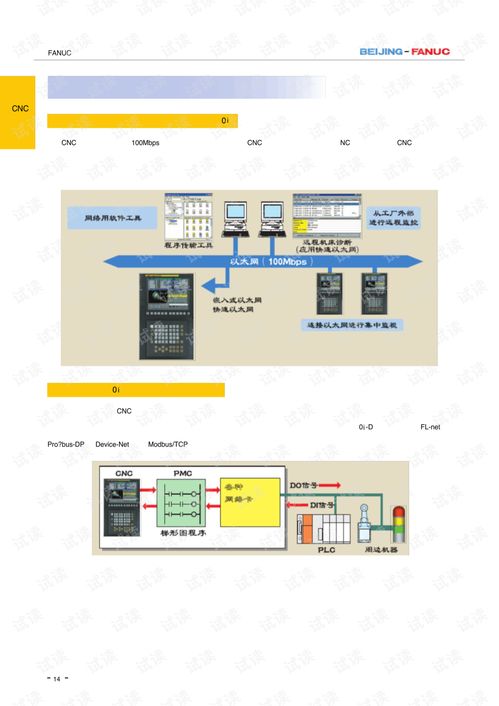 產品選型手冊 0id及31i系統分冊 v2.pdf