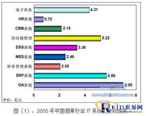 安徽省立醫院無線網絡解決方案成功應用