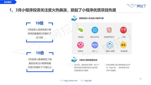 2020年小程序發(fā)展研究報(bào)告 ,電商寶一起播成為推薦小程序直播服務(wù)商