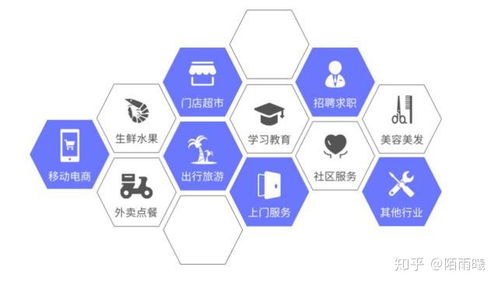 定制開發一個微信小程序多少錢
